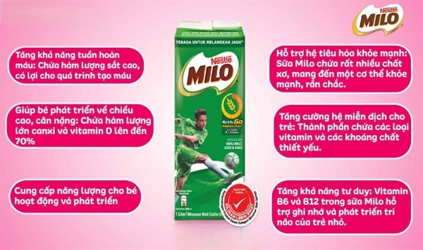 Những tác dụng sữa Milo mang lại cho cơ thể